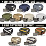 GIベルト(ガチャベルト)クロニッケル