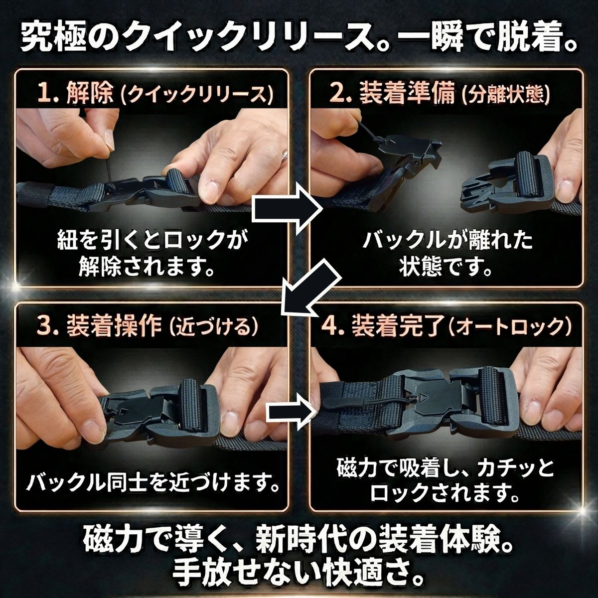 究極のクイックリリース。